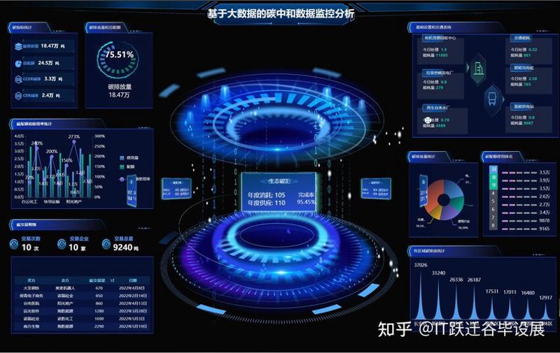 浙江软件开发：从构思到落地的创新之旅