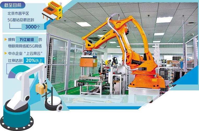 北京海林自控科技股份智能工厂里的温度控制器智能生产线.